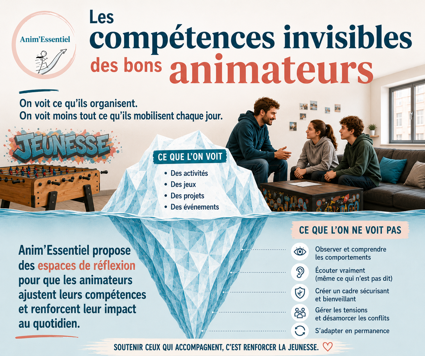 publication 22-06.png