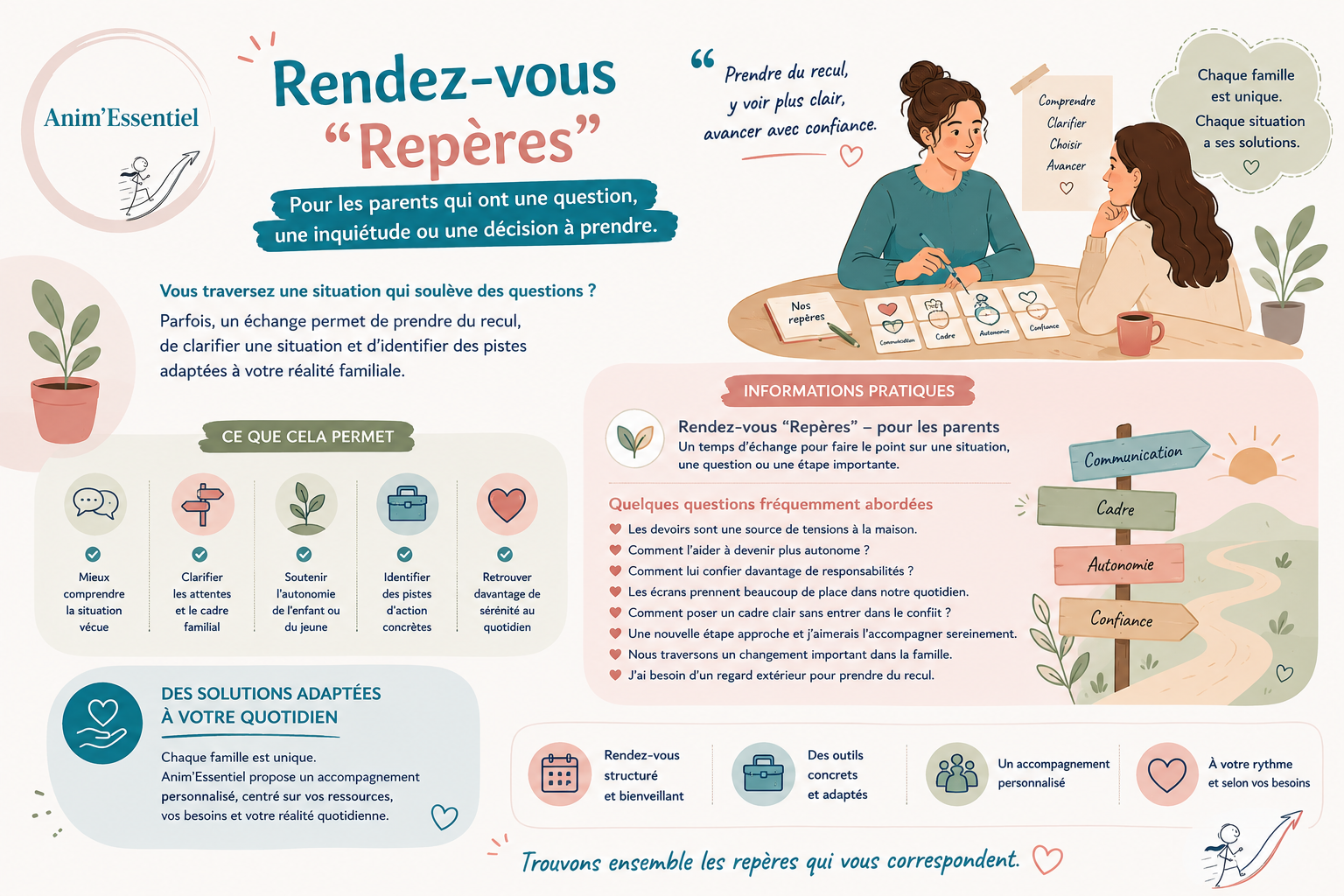 repères.png