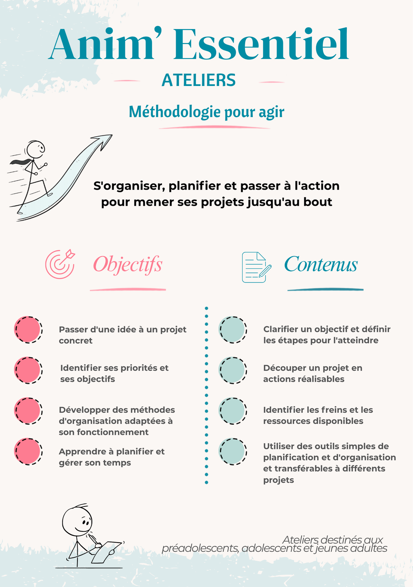 Atelier méthodologie adolescents